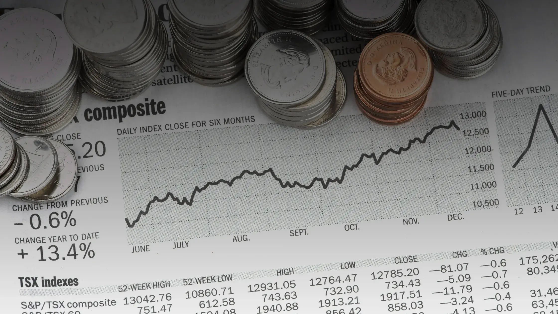Are Mach7 and TechnologyOne on ASX becoming unstoppable?