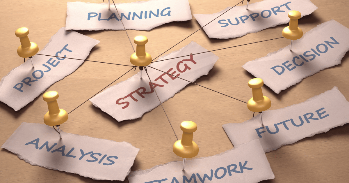 option strategies