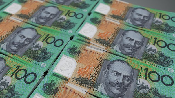 Outlook of the Australian Dollar