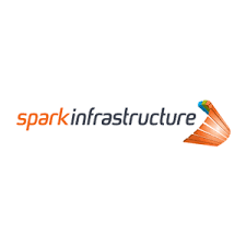 Spark Infrastructure Group