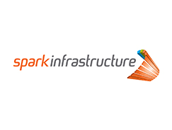 Spark Infrastructure Group(SKI)