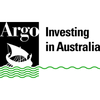 Argo Investments Limited