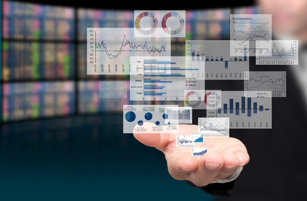 Integrated Research Limited, enhanced market opportunity