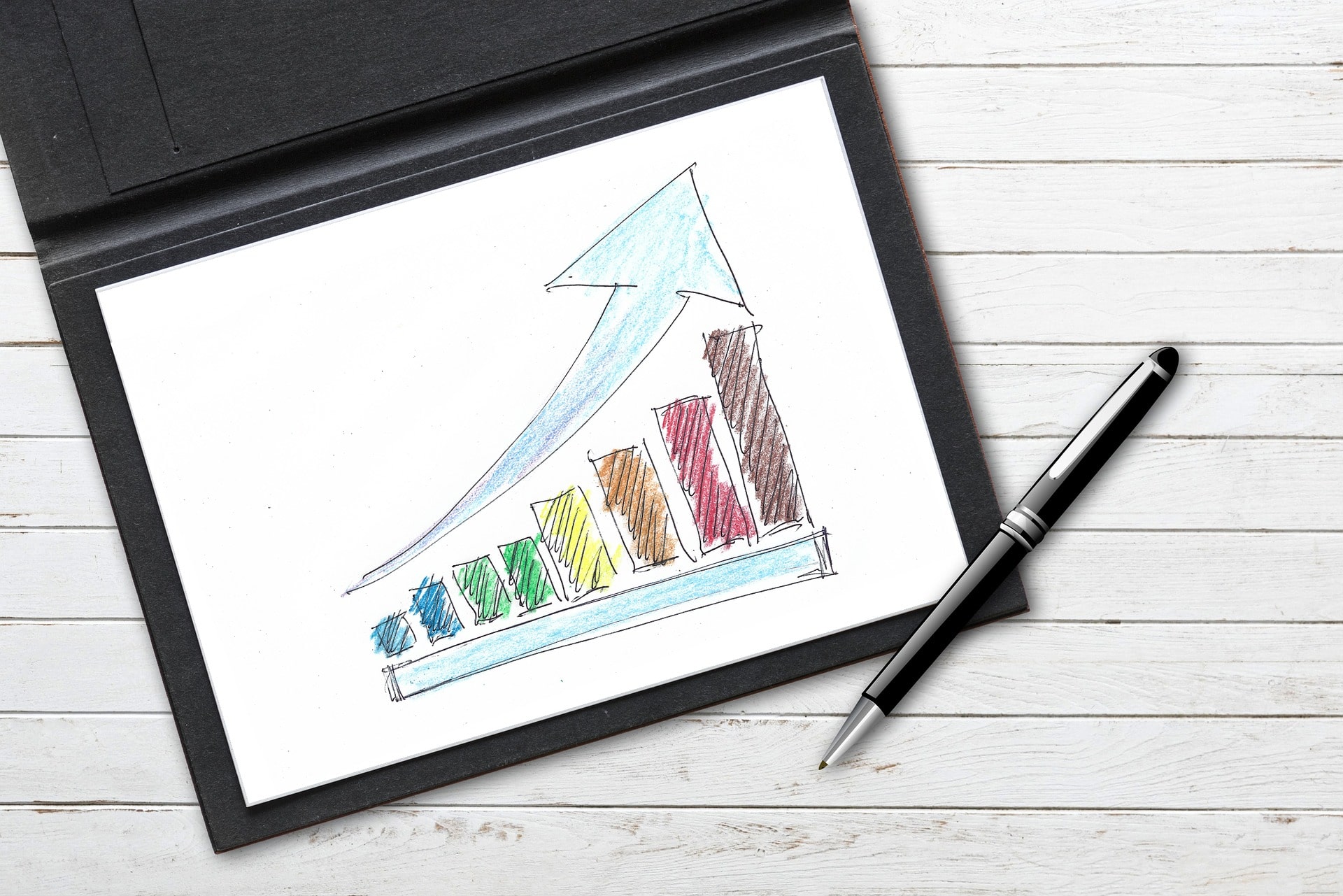 GPT Group, positioning for growth