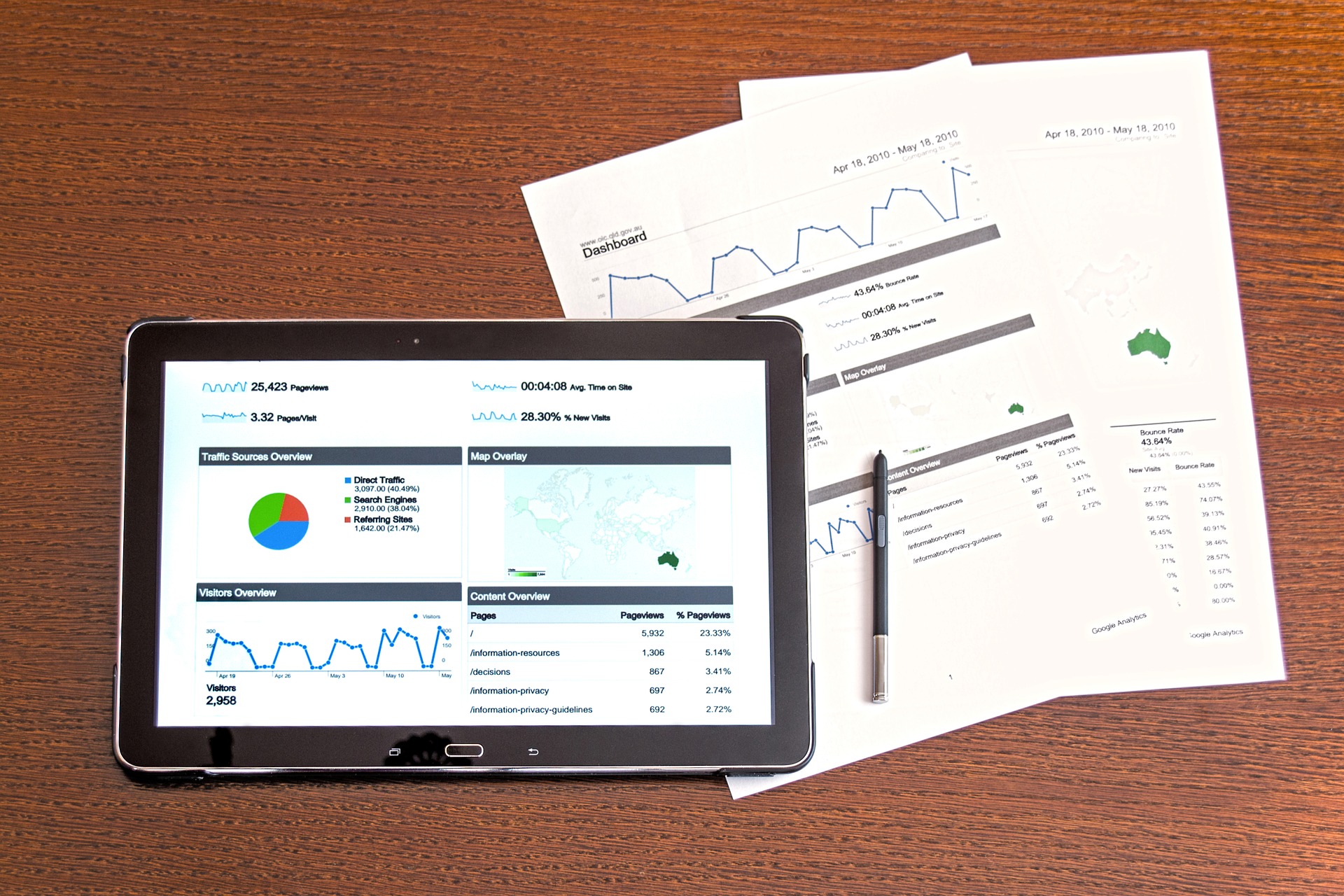 Will HT&E Ltd continue to recover?