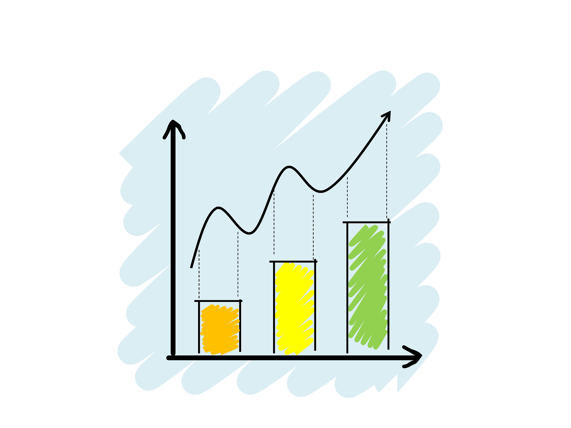 Netwealth Group Limited, consistent top and bottom line growth