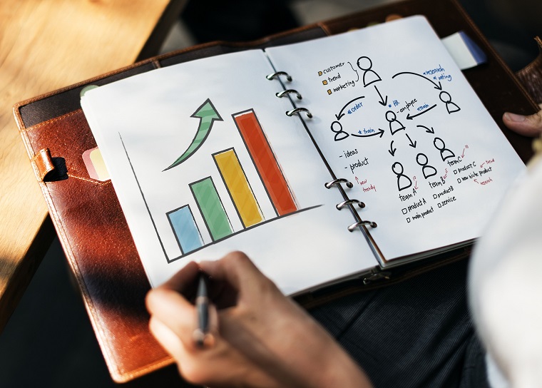 BlueScope Steel Limited, shows the strength of its business model