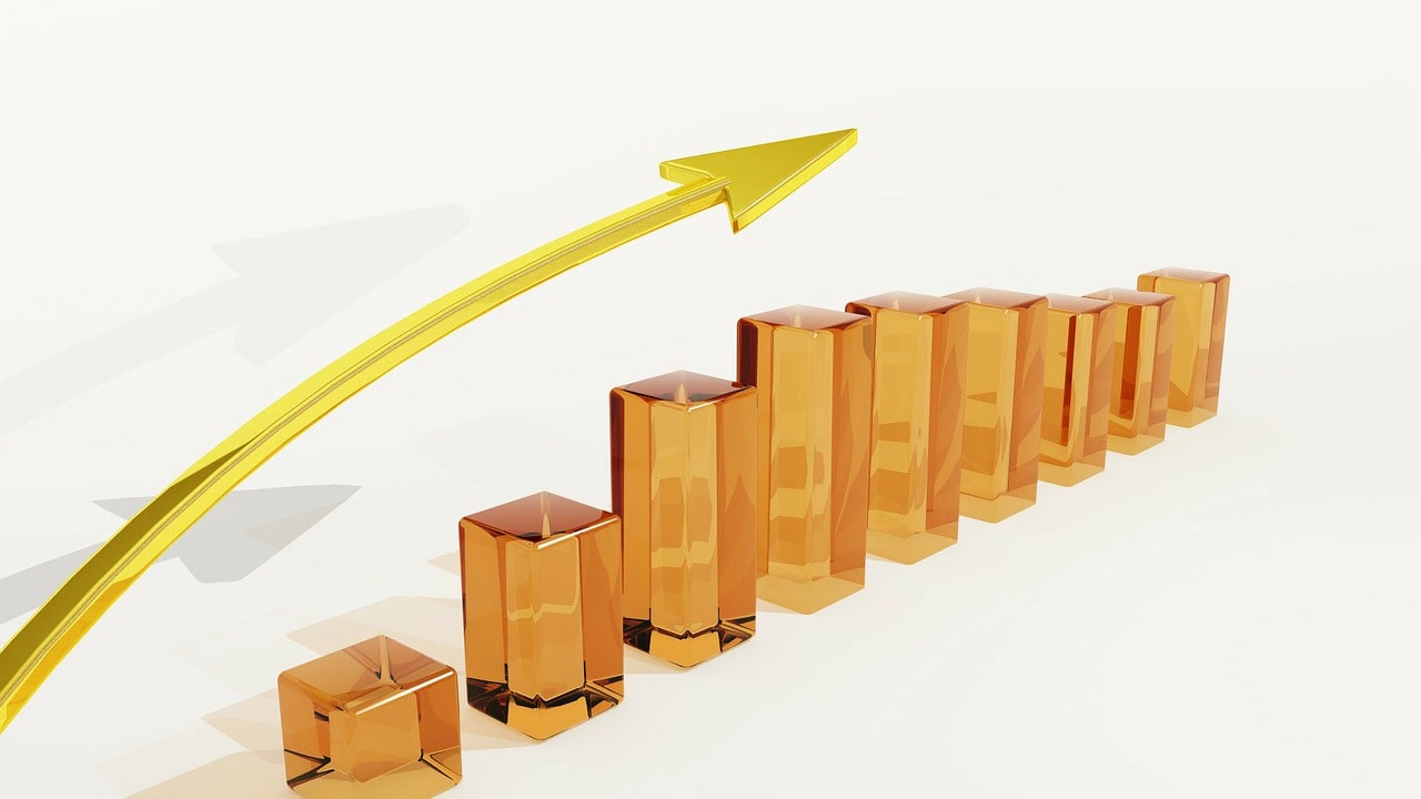 Cyclopharm Limited, continued strong revenue growth