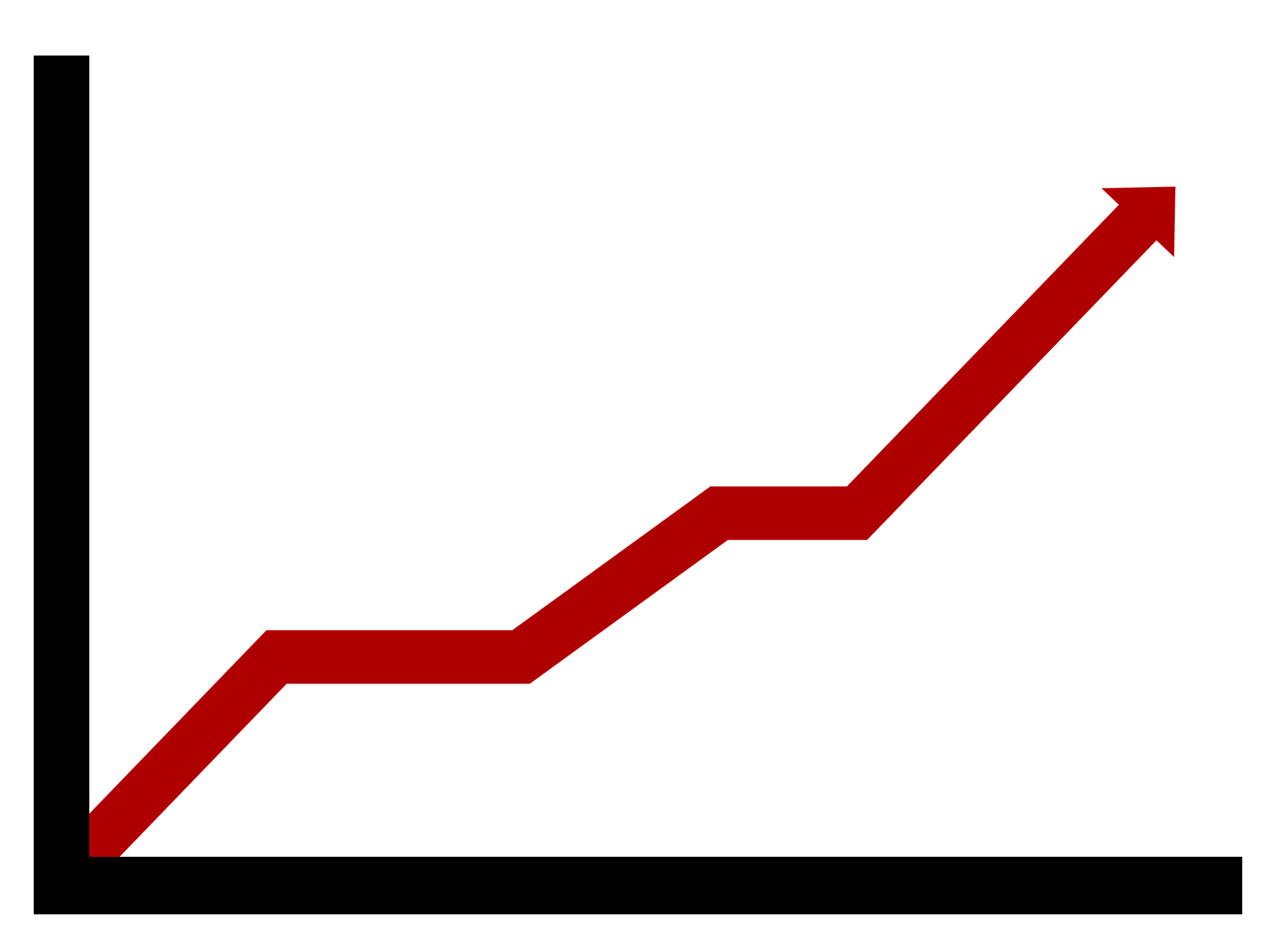 Telix Pharmaceuticals Limited, making strong progress across all segments