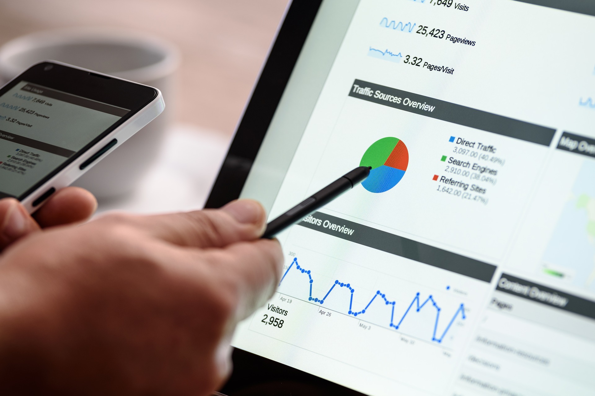 Is Image Resources NL exceeding its budget expectations?