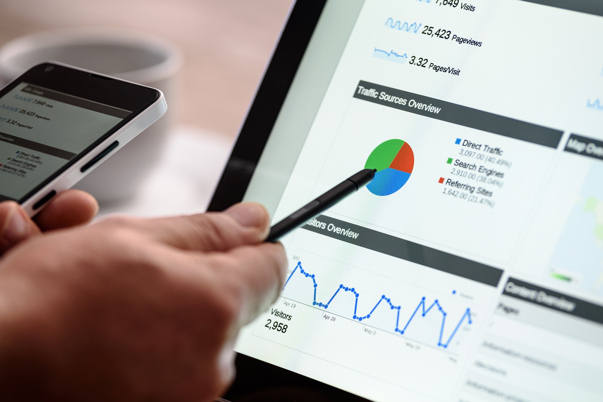 Does Vicinity Centres share price truly reflect its underlying performance?