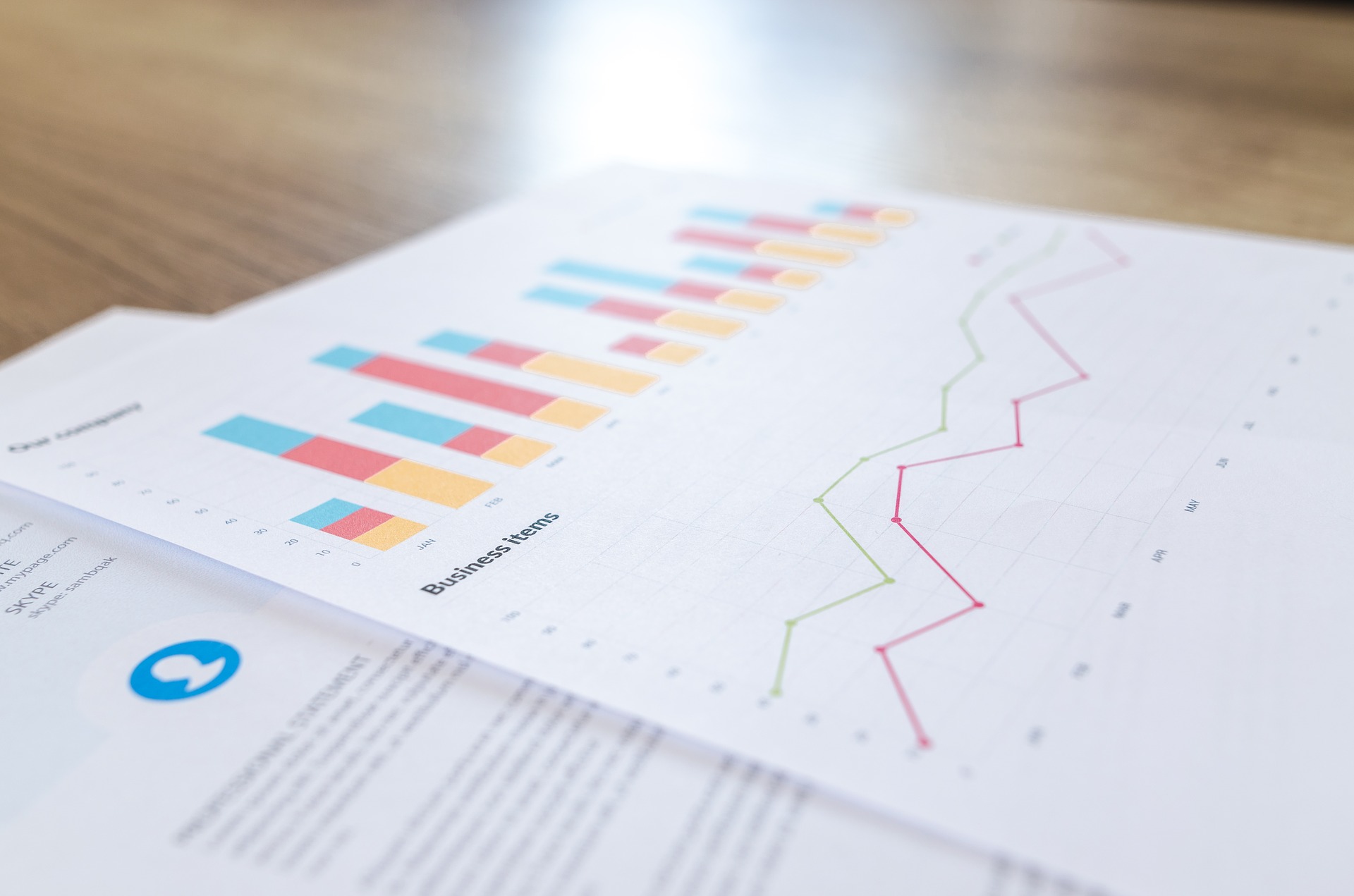 Is Macquarie Group well funded with a solid balance sheet?