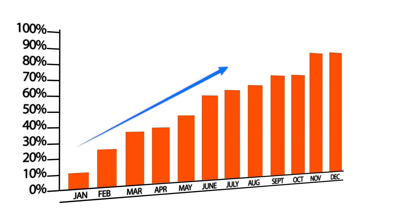 Will James Hardie Industries PLC recover?