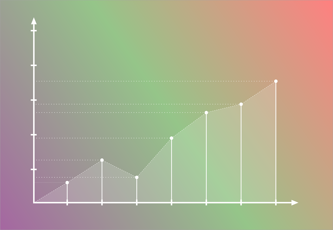 Is the stock price volatility of Sims Metal sufficient enough as a reason to stay away from it?