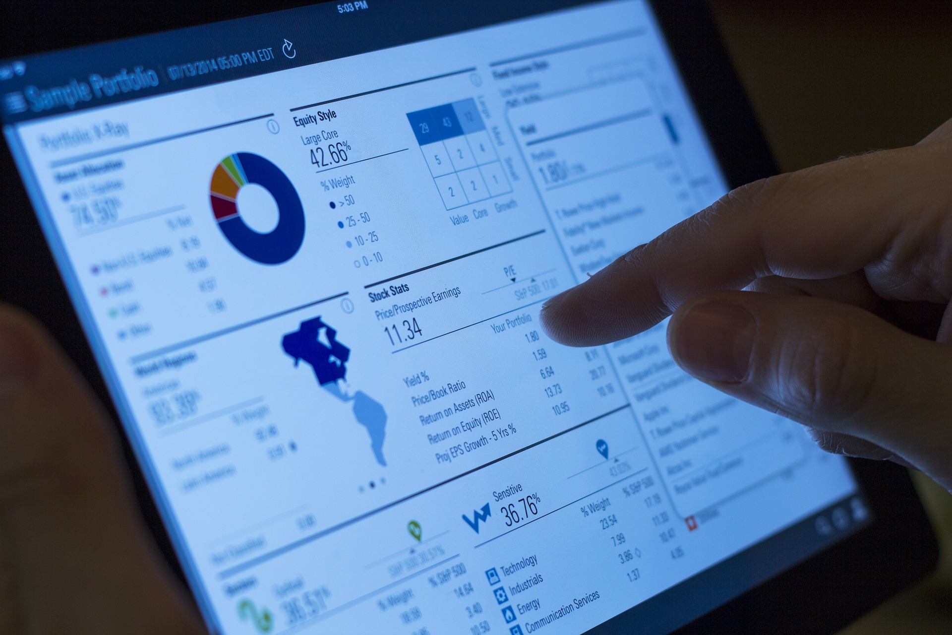 Does Santos Limited have significantly higher potential?