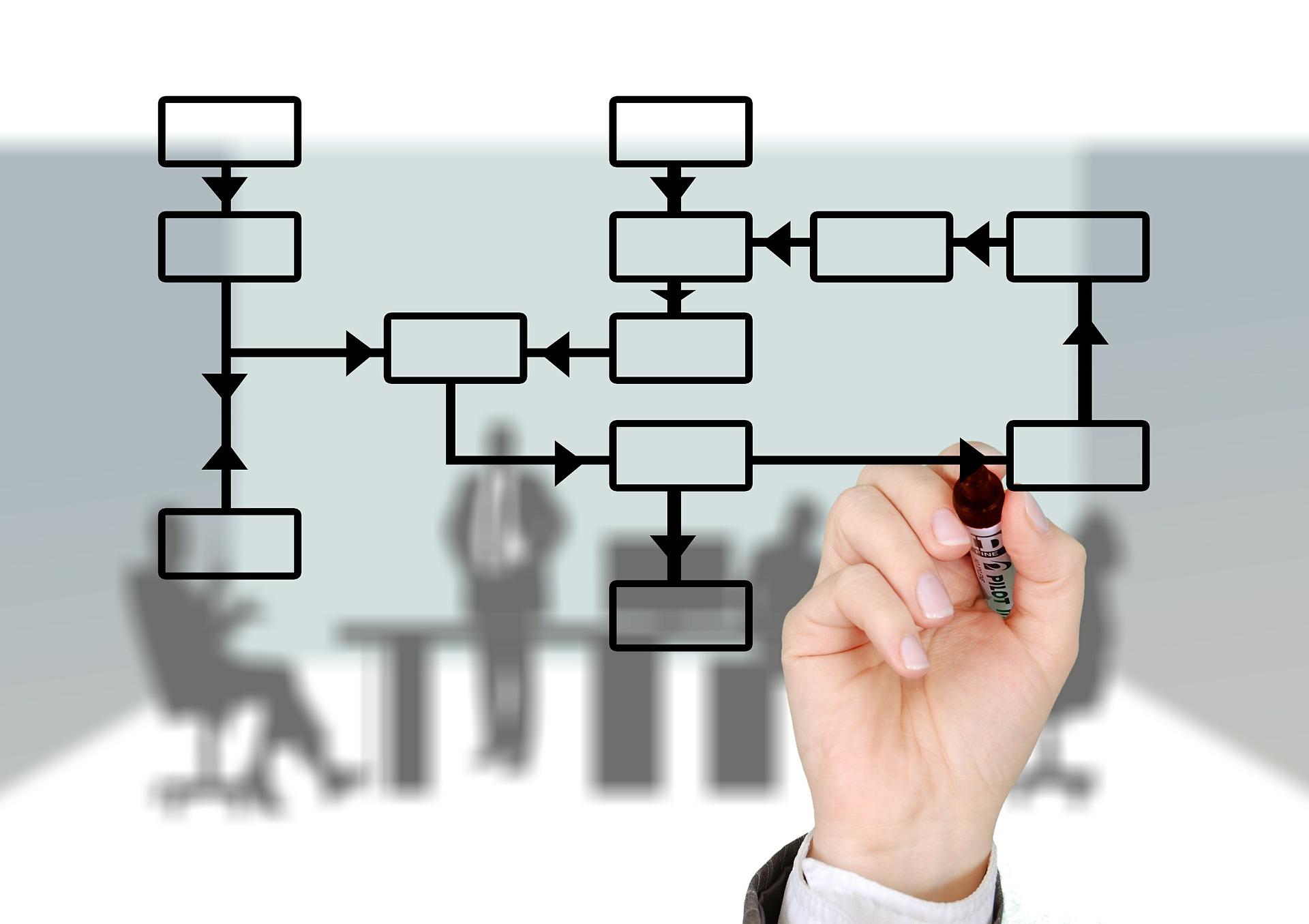 Did Meridian Energy Limited™s result reflect significant customer and sales volume growth?