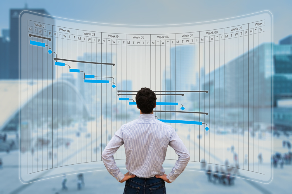 ARB Corporation Limited, impacted by global supply chain issues
