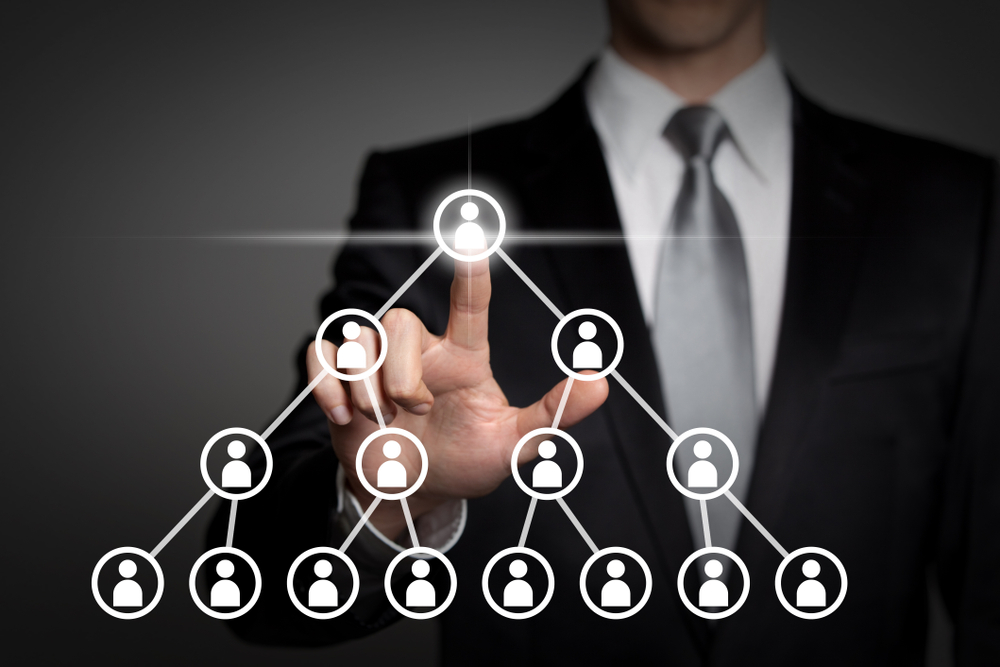 Australian Foundation Investment Company Limited, diversified portfolio of quality stocks