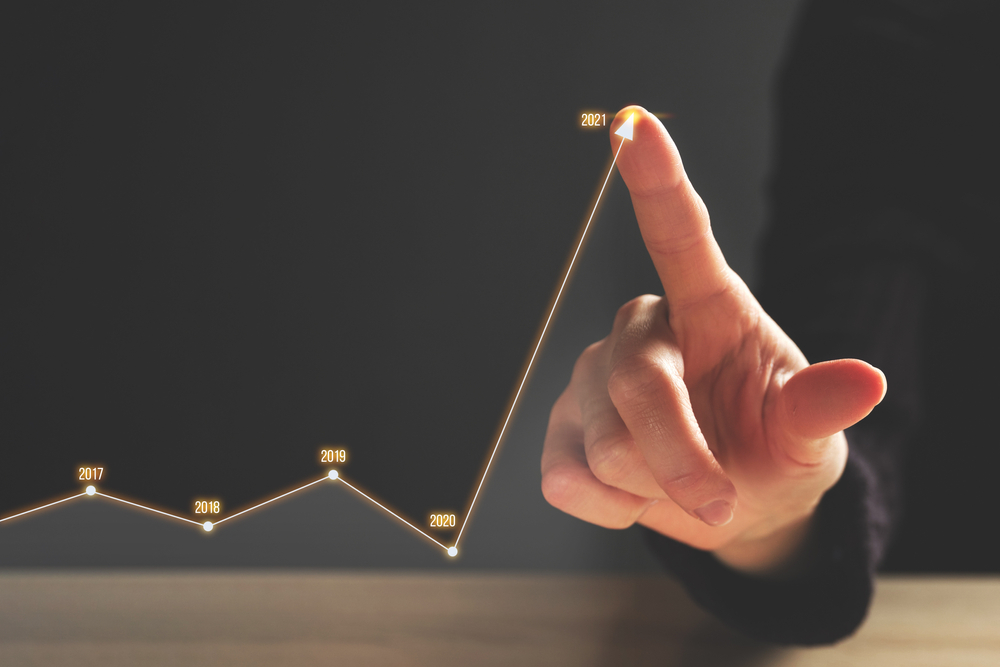 ReadCloud Limited, improved growth dynamics expected to return