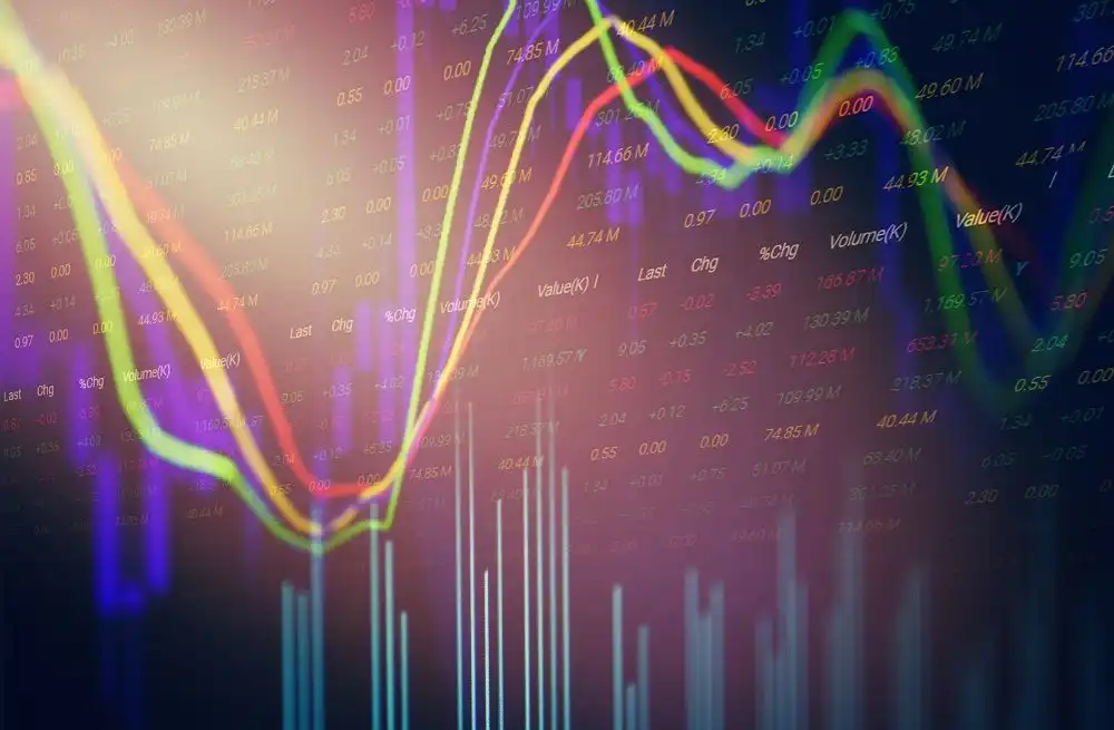 BHP Group Ltd ASX BHP Share Price Asx Reports Veye