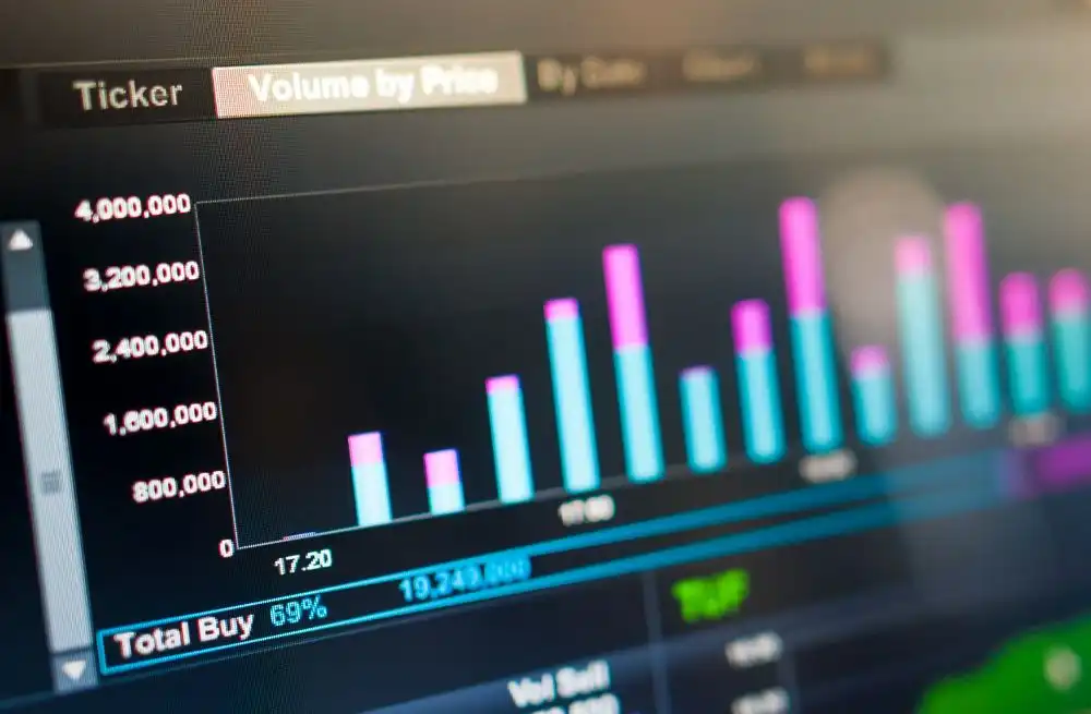 FBR Limited, significant macroeconomic tailwinds