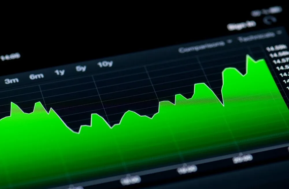 Mayne Pharma Group Limited, continued focus on operating expenditures