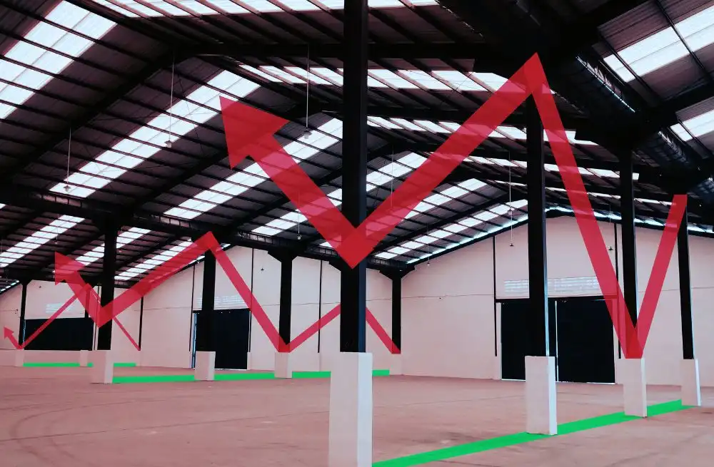 Ansell Limited, strong delivery against key performance objectives