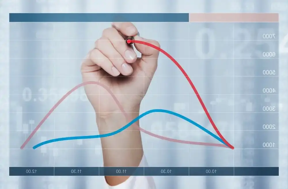 Woolworths Group Limited, improved performance across the group