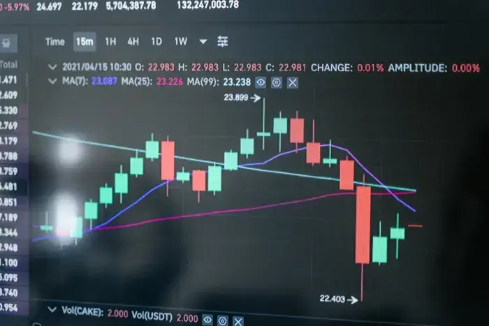 Appen Limited improving global performance