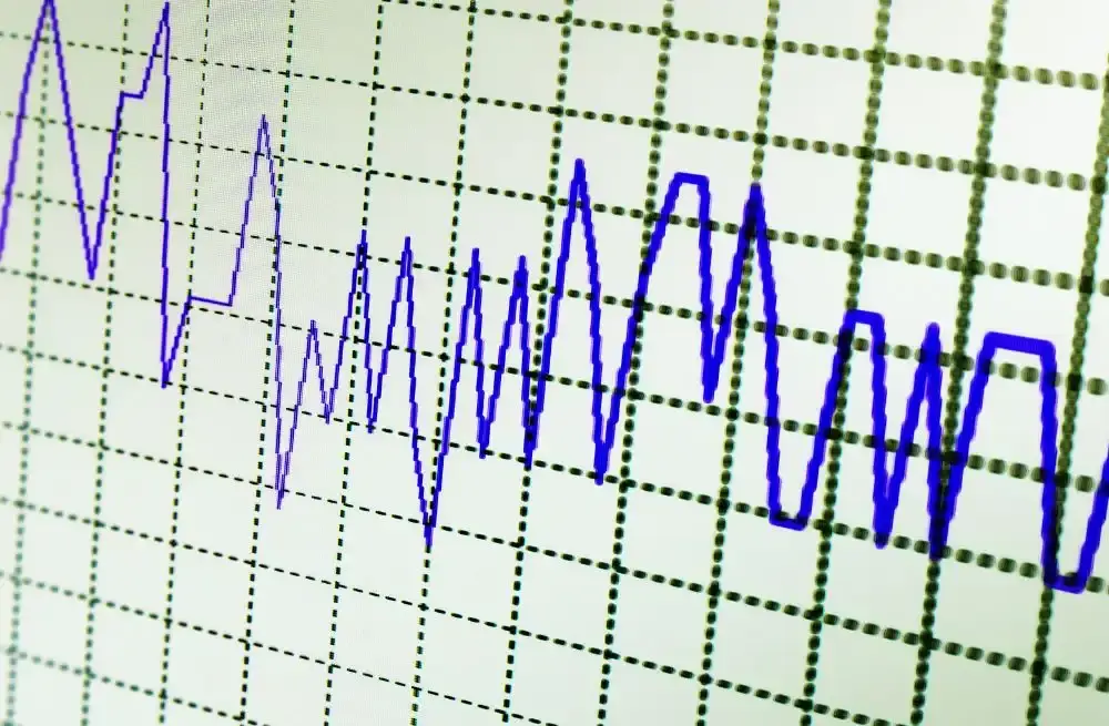 Harvey Norman Holdings Limited, disciplined cost control