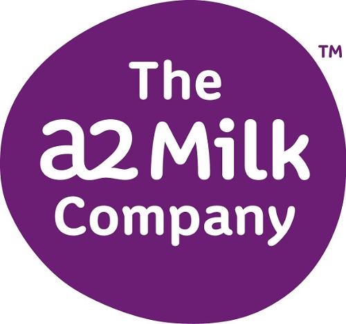 A2 Milk Company Limited