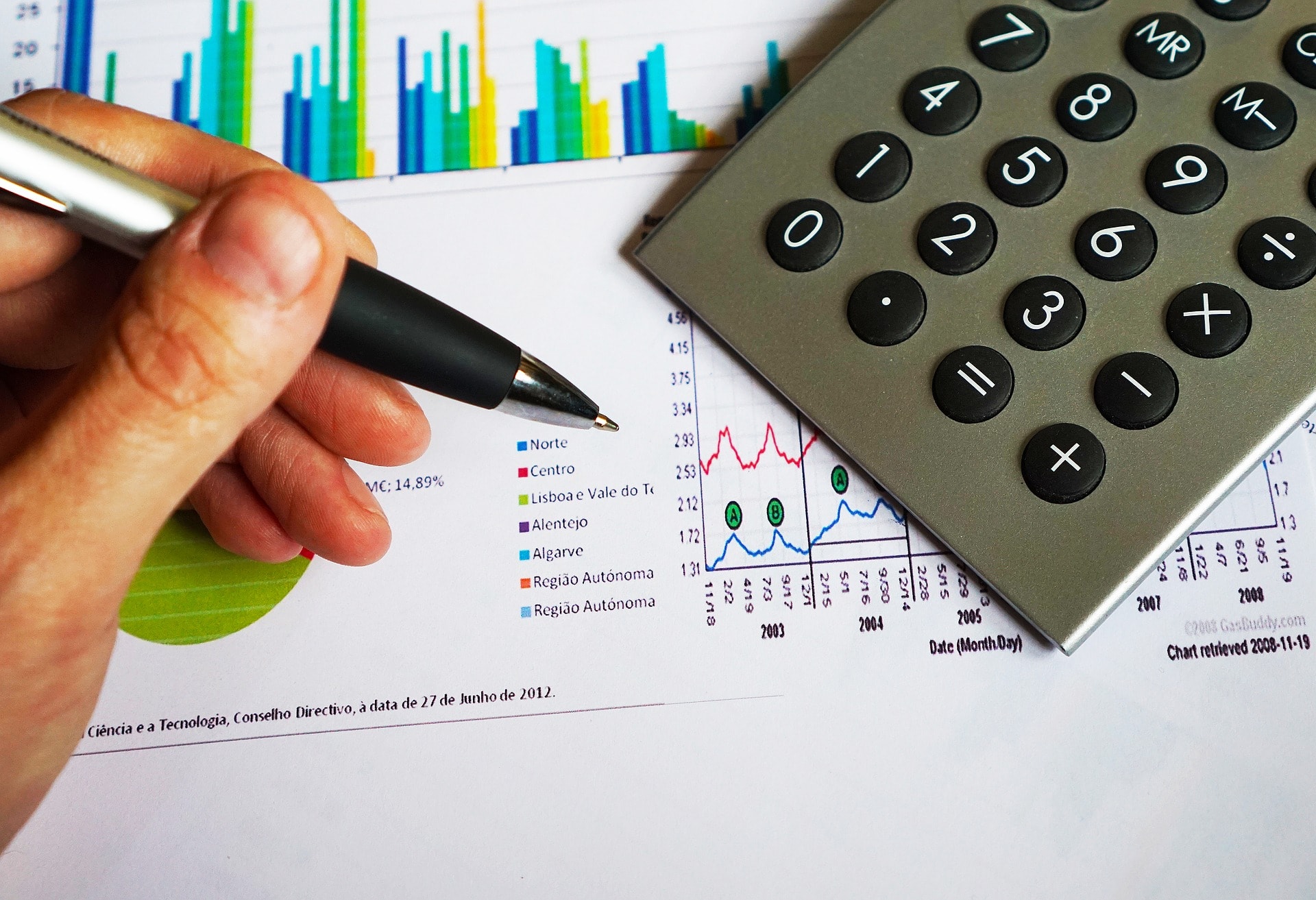 WOODSIDE ENERGY GROUP