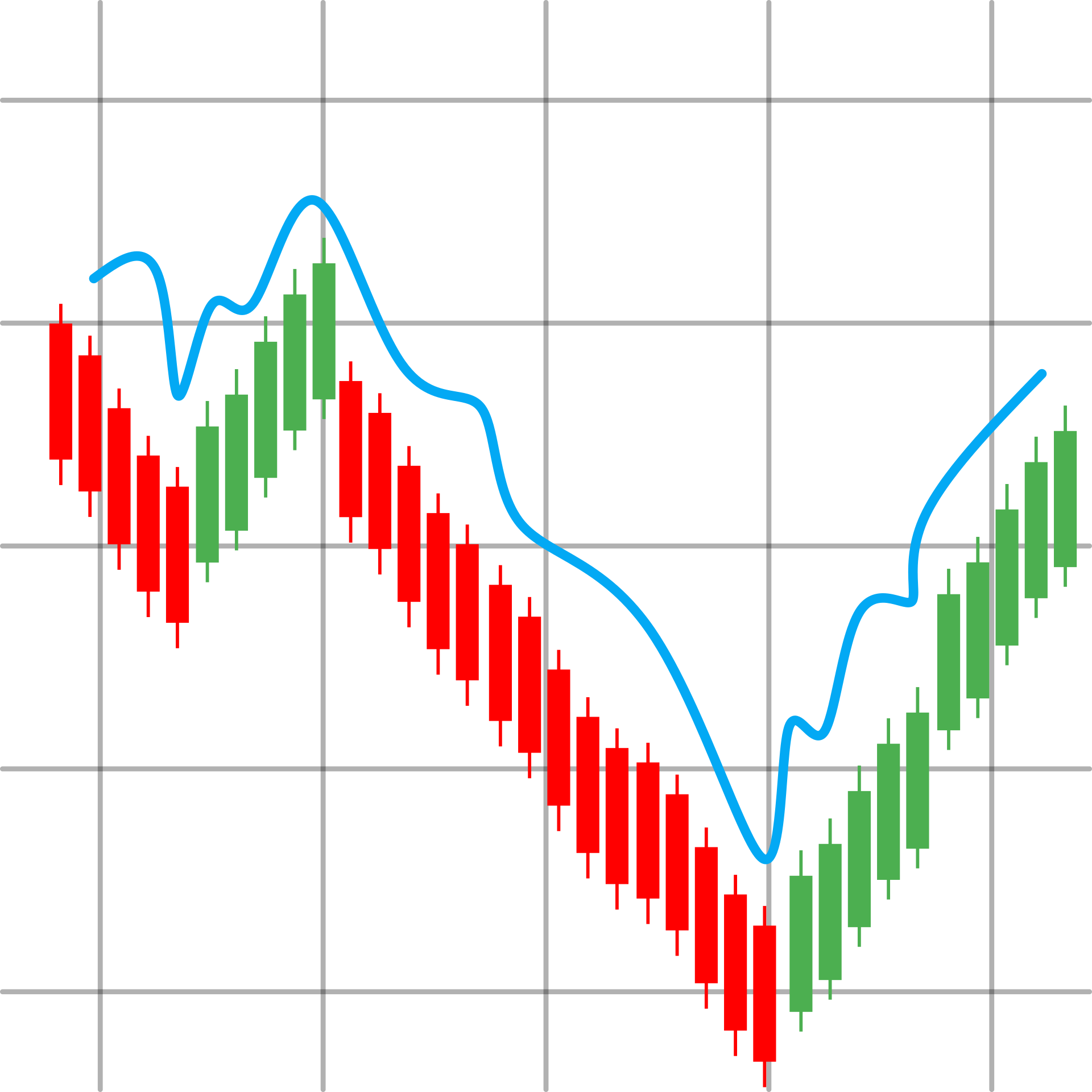 Duketon Mining Limited